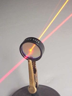 laser filter